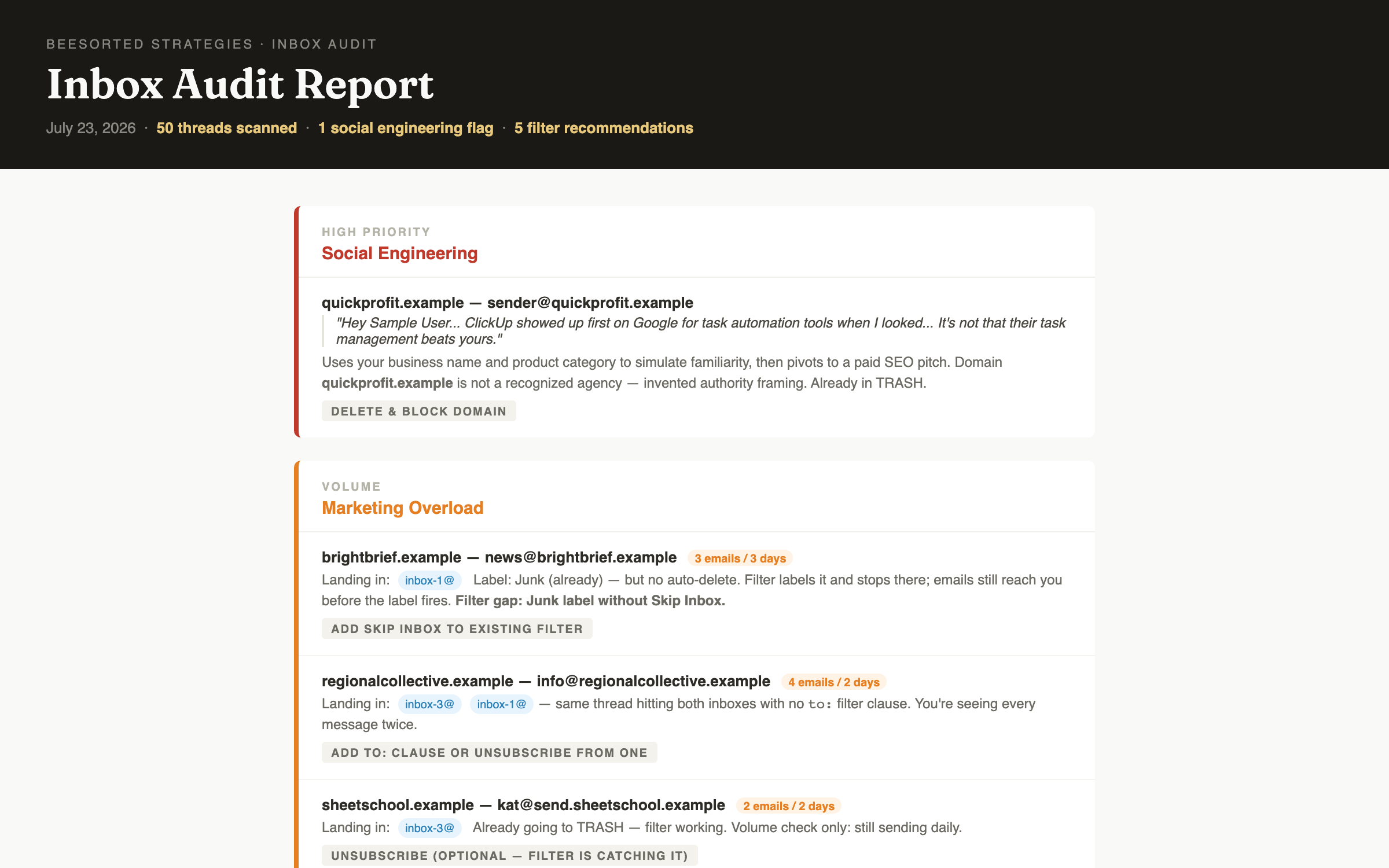The original inbox report: long blocks of text.